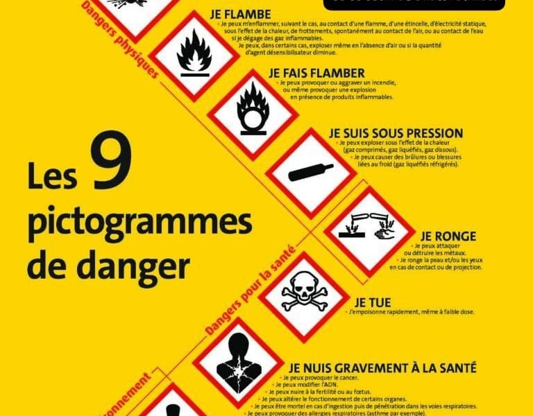 Formation risques critiques industriels HSE