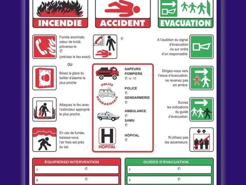 Plan et exercice d'évacuation incendie